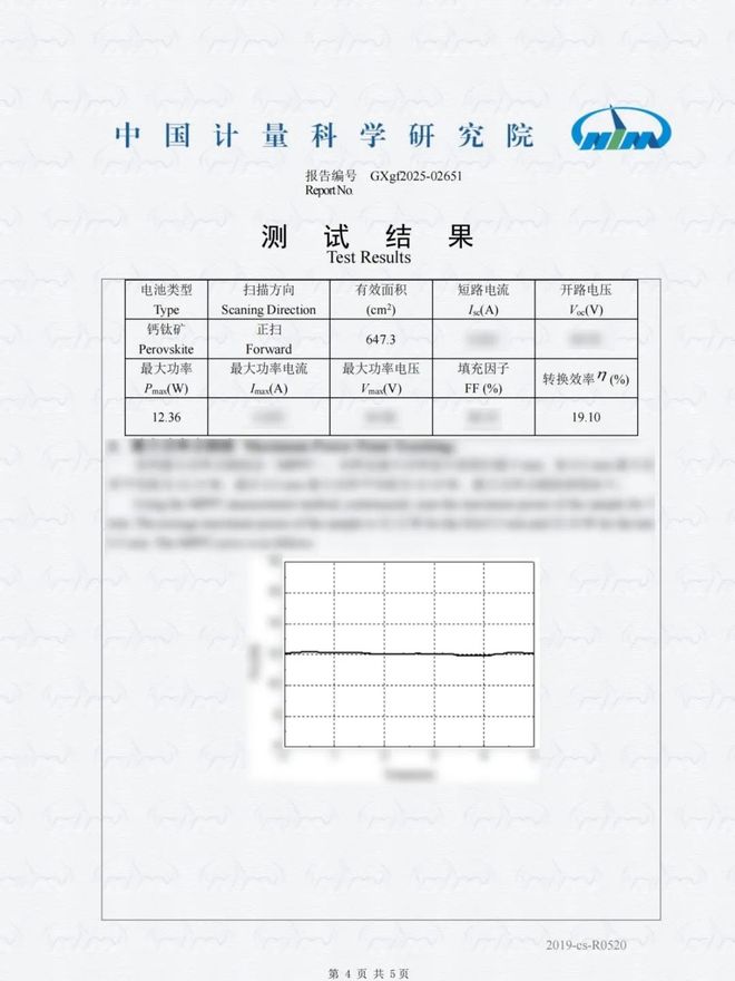 晶皓新能源柔性钙钛矿太阳能电池效率新突破！